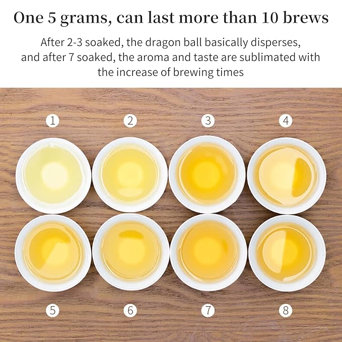 XIXICHA Shou Mei White Tea Pearls Tea Aged White Tea Dragon Pearls Tea Shoumei Tea Fuding White Tea
