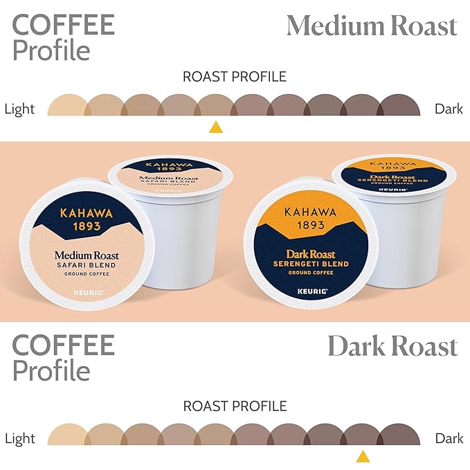 Kahawa 1893 Variety Pack Coffee K-Cup Pods - Safari & Serengeti Blend (40 Count) - As Seen on Shark