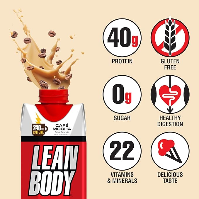 Lean Body Ready-to-Drink Café Mocha Protein Shake, 240mg Caffeine, 40g Protein, Whey Blend, 0