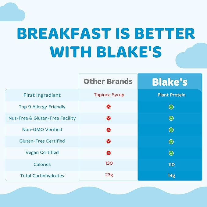 Blake's Seed Based Breakfast Bars with Protein — Variety Pack (24 Count), 5g Clean Plant-Based