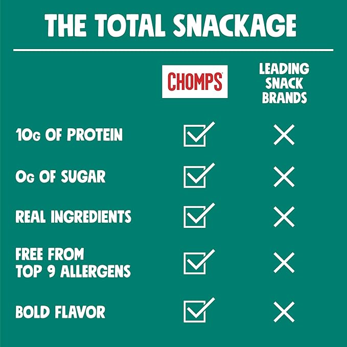 Chomps Grass-Fed and Finished Italian Beef Jerky Snack Sticks 10-Pack - Keto, Paleo, Whole30, 10g