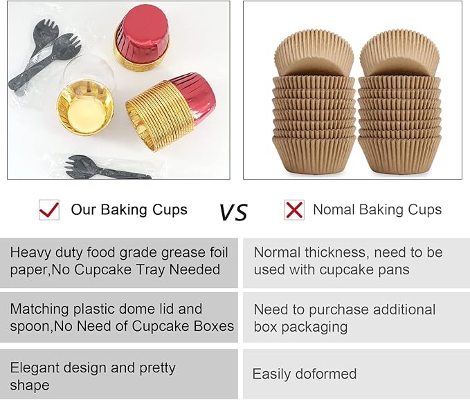 Foil Cupcake Liners with Dome Lids 100Pack,Free-Air 3.5Oz Cups for Baking,Disposable Ramekins