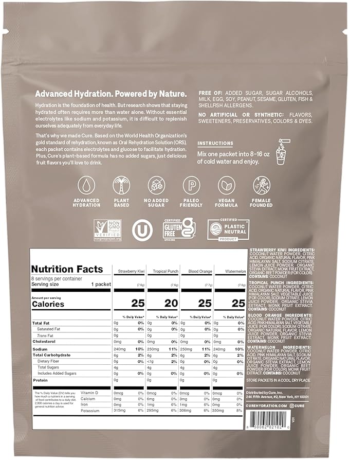 Cure Hydration | Plant-Based Electrolyte Drink Mix | No Added Sugar | FSA-HSA | Dehydration Relief