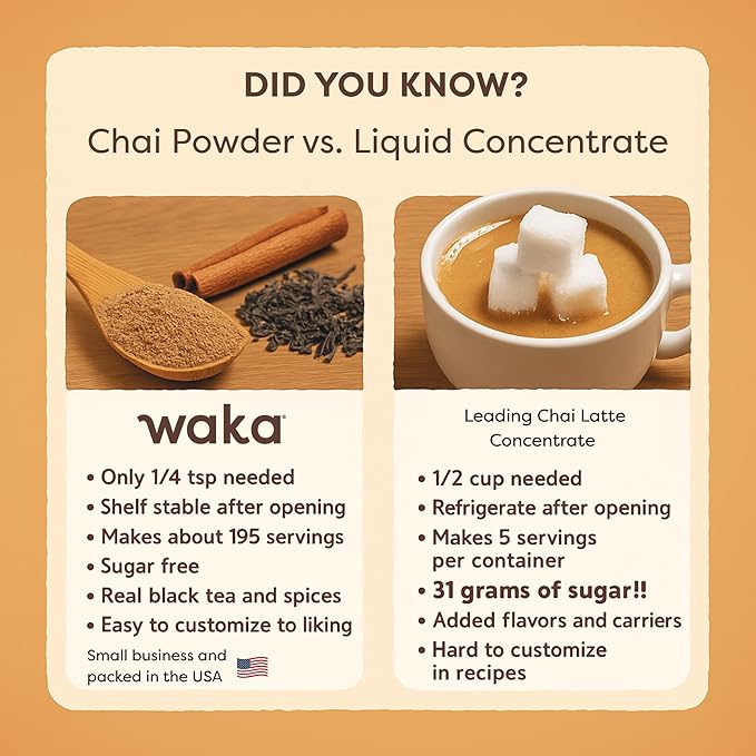 Waka Traditional Chai Tea Powder Mix - Chai Tea Concentrate Sugar Free. Pure Leaves from India