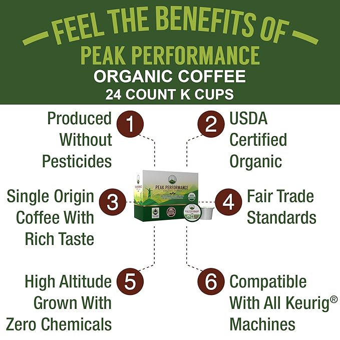 USDA Organic Coffee Pods. Compatible With K-CUP And Keurig Machines. High Altitude USDA Organic