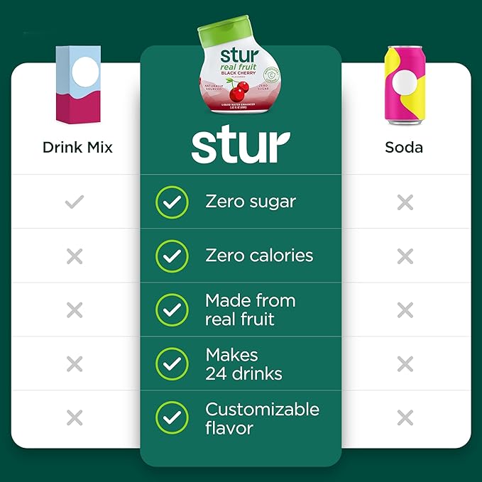 Stur Liquid Water Enhancer | Black Cherry | Naturally Sweetened | High in Vitamin C & Antioxidants