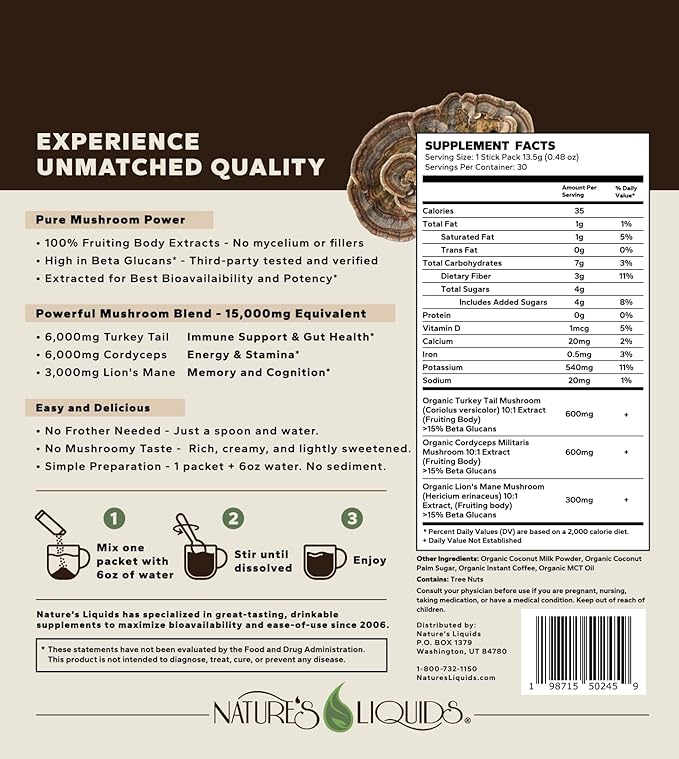 Nature's Liquids Ultimate Mushroom Coffee Latte - 15,000 mg Organic Fruiting-Body Mushrooms per