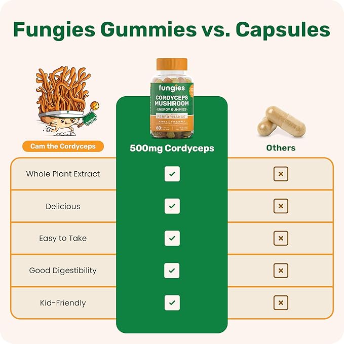 Fungies Cordyceps Mushroom Gummies, Mango & Pineapple Flavor - Mushroom Herbal Supplement Gummy for