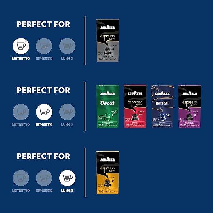 Lavazza Espresso Favorites Collection of Aluminum Capsules Compatible with Nespresso* Original