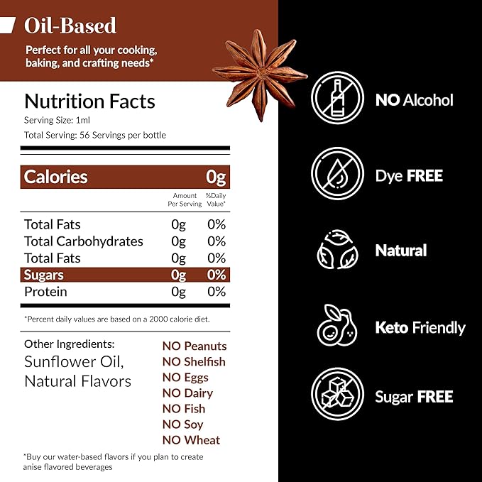 Dolce Flav Natural Anise Extract ??1 Gallon Oil-Soluble Kosher, Sugar-Free, Concentrated Licorice