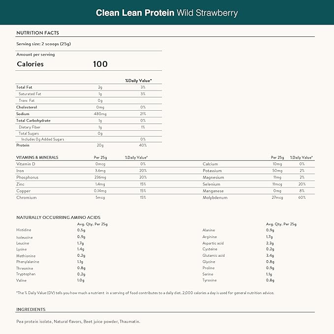 Nuzest - Pea Protein Powder - Clean Lean Protein, Premium Vegan Plant Based Protein Powder, Dairy