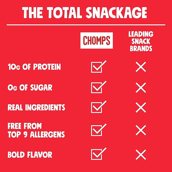 Chomps Grass-Fed and Finished Original Beef Jerky Snack Sticks 10-Pack - Keto, Paleo, Whole30, 10g