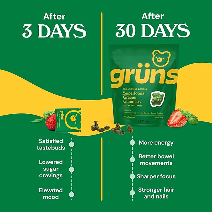 Gruns Adult Sugar-Free Super Greens Gummies, Superfood Gummy Bears with Spirulina, Chlorella, Fiber