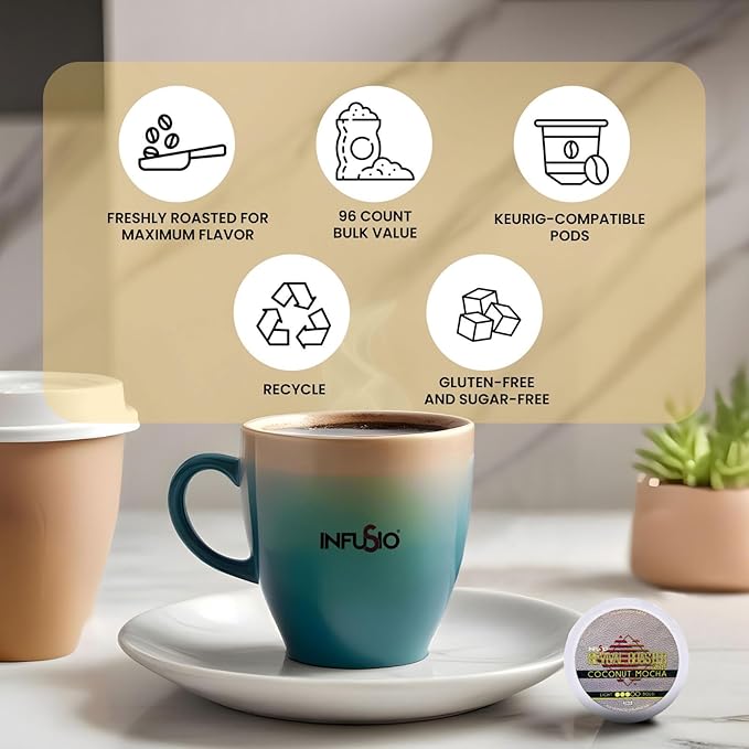 InfuSio Coffee Pods – 96 Count, Coconut Mocha (Flavored Coffee) Single Serve Coffee Pods for Keurig
