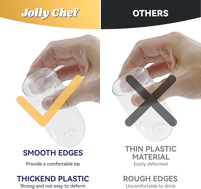 JOLLY CHEF 24 Pack Stemless Plastic Champagne Flutes 9 oz, Crystal Clear Stemless Plastic Toasting
