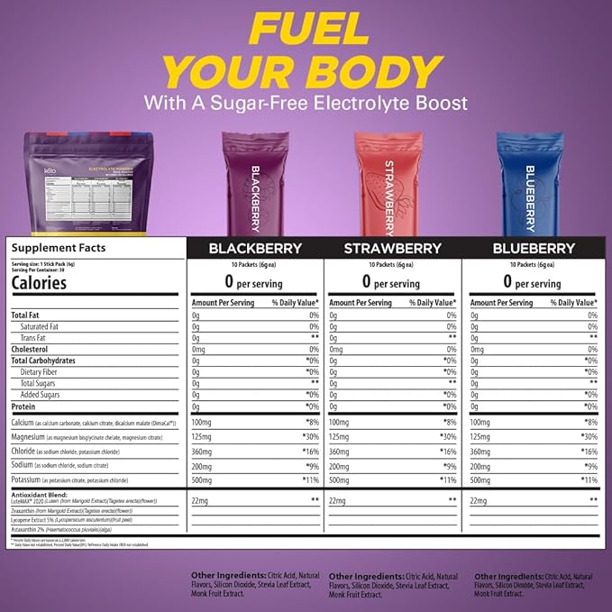 Keto Vitals Berry Electrolytes Powder Packets No Sugar | Keto Friendly Electrolytes Travel Packets