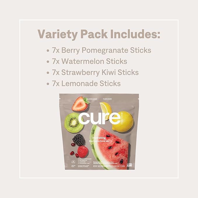Cure Hydration | Plant-Based Electrolyte Drink Mix | No Added Sugar | FSA-HSA | Dehydration Relief