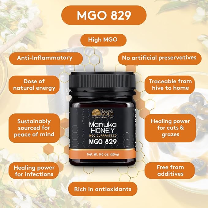 Nature’s Gold Raw Manuka Honey, MGO 829+ | Authentic MGO, Australian Honey, Non-GMO, 100% Pure