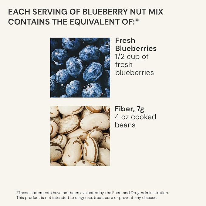 Blueprint Bryan Johnson Blueberry Nut Mix - Real Blueberries, Roasted Macadamia Nuts and Walnuts
