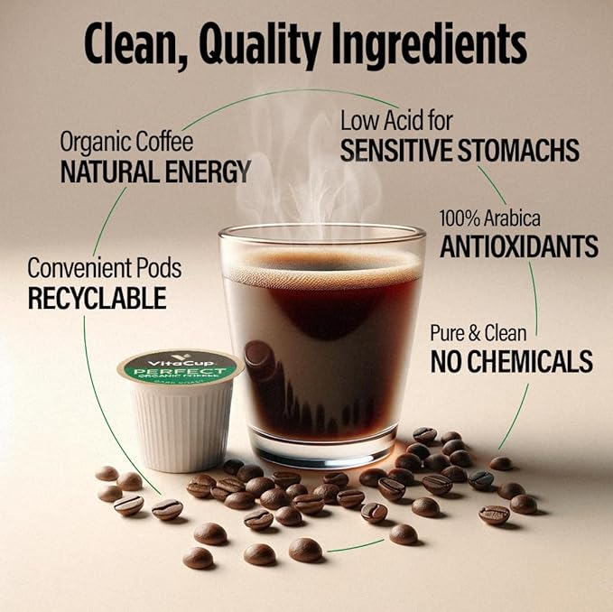 VitaCup Perfect Low Acid Coffee Pods, USDA Organic & Fair Trade, Mycotoxin Free, Dark Roast