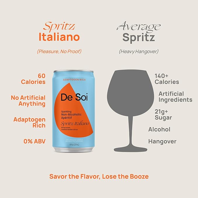 De Soi Spritz Italiano Non-Alcoholic Drinks 4-Pack (8 fl oz) Mocktails - Ready to Drink Beverages