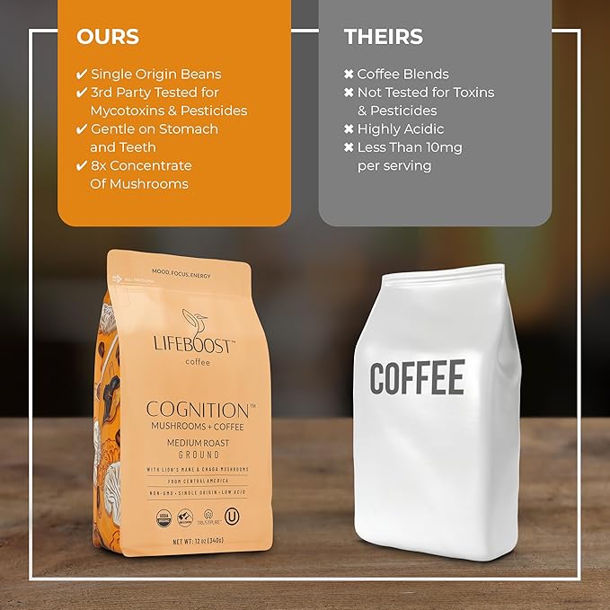 Lifeboost Cognition Adaptogenic Mushroom Coffee - Great Tasting Organic Lions Mane & Chaga Medium