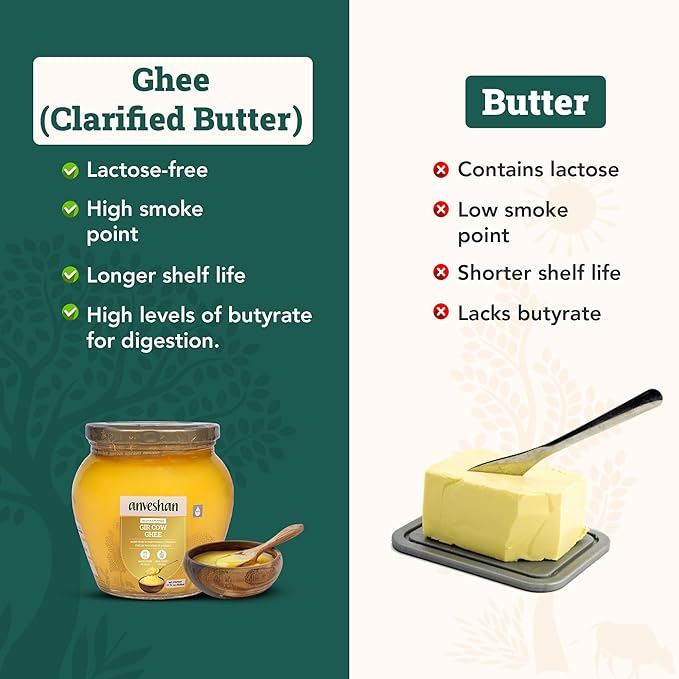 Anveshan A2 Gir Cow Desi Ghee 500ML | Grass-Fed | Pasture-Raised | Traditional Curd-Churned Bilona