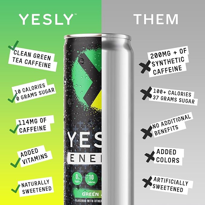 Yesly Energy Drink, Variety Pack, Naturally Flavored Sparkling Energy Drink With Electrolytes