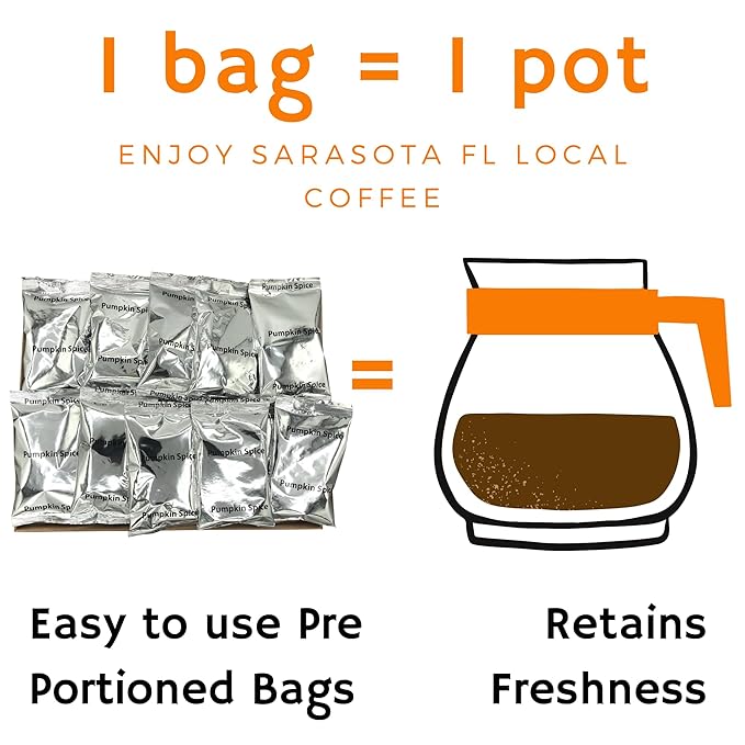 Sarasota Coffee Ground Packets | Gourmet Flavored Medium Roast Bulk Coffee Packs | Pumpkin Spice |