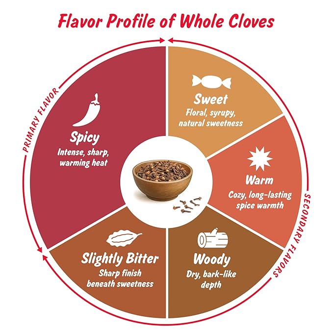 Spice Profile USDA Organic Whole Cloves, Lab Tested, Resealable 3.5 oz Pouch, Laung, Clavos de Olor