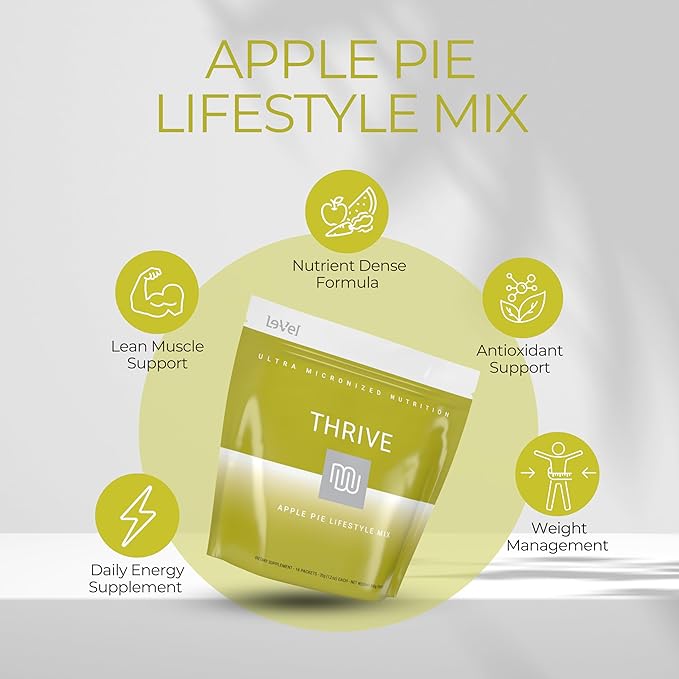 Thrive Protein Shake | 16 Packets (35g Each) | Gluten-Free, Pea Protein Blend, Probiotics, Fiber &