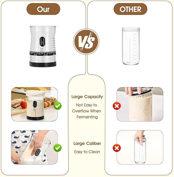 Pro Sourdough Starter Kit- 50oz Large Capacity Sourdough Starter Jar, 17 Flavorful Fermentation