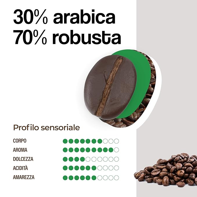 Dongiò Caffè Venezia Blend ??Whole Bean Coffee 2.2 lbs (1kg) ??Medium-Dark Roast ??Rich & Balanced