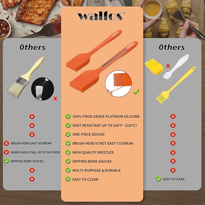 Walfos Silicone Basting Pastry Brush, Heat Resistant Pastry Brush Set, Strong Steel Core and