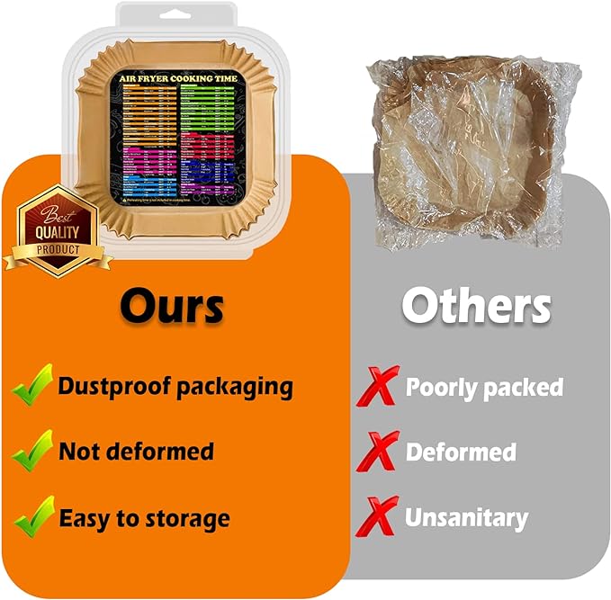 Air Fryer Disposable Paper Liners Square, 9 Inch Air Fryer Liner, Non-stick Parchment Paper Pads