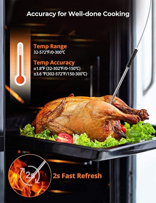 Govee Bluetooth Meat Thermometer, Wireless Meat Thermometer for Smoker Oven, Digital Grill