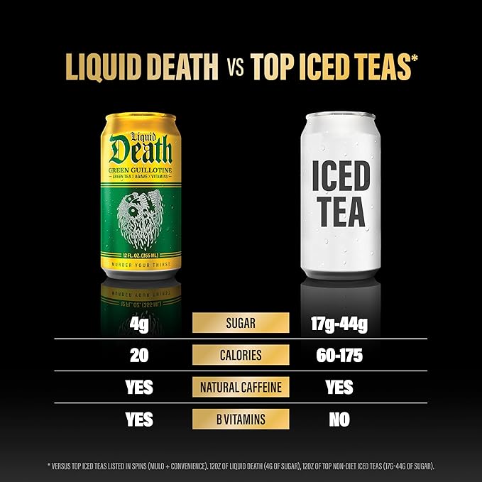 Liquid Death, Green Guillotine Iced Tea, 12-Pack (12 oz Cans), Green Tea, Low Calorie, No