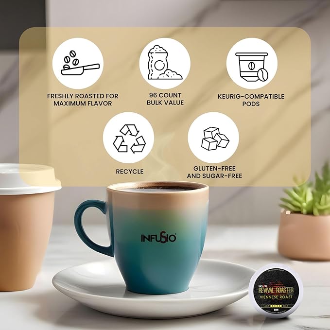 InfuSio Coffee Pods – 96 Count, Viennese Roast (Dark Roast Coffee) Single Serve Coffee Pods for