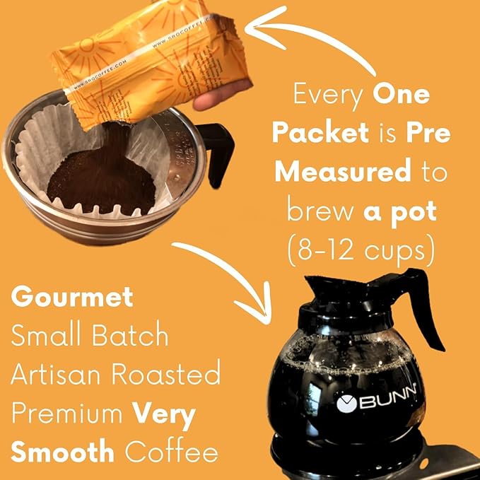 Ground Coffee | Gift Set Sampler Pack Variety Medium, Dark, & Flavored Roast Low Acid Mold Free