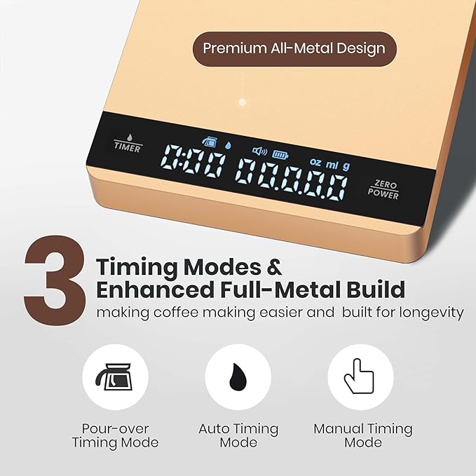 Mini Coffee Scale with Timer, Maestri House Rechargeable Espresso Scale, 2kg/0.1g Accurate Scale