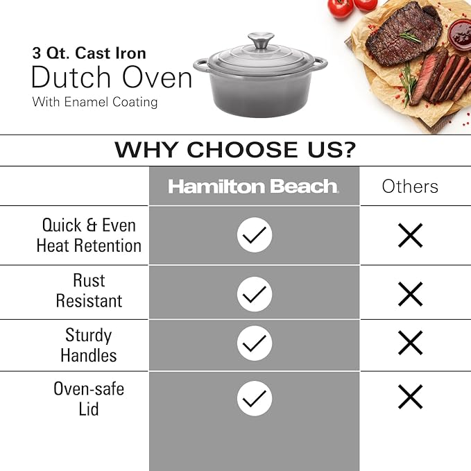 Hamilton Beach 3-Quart Enameled Cast Iron Dutch Oven with Lid | Cream Interior for Even Heat