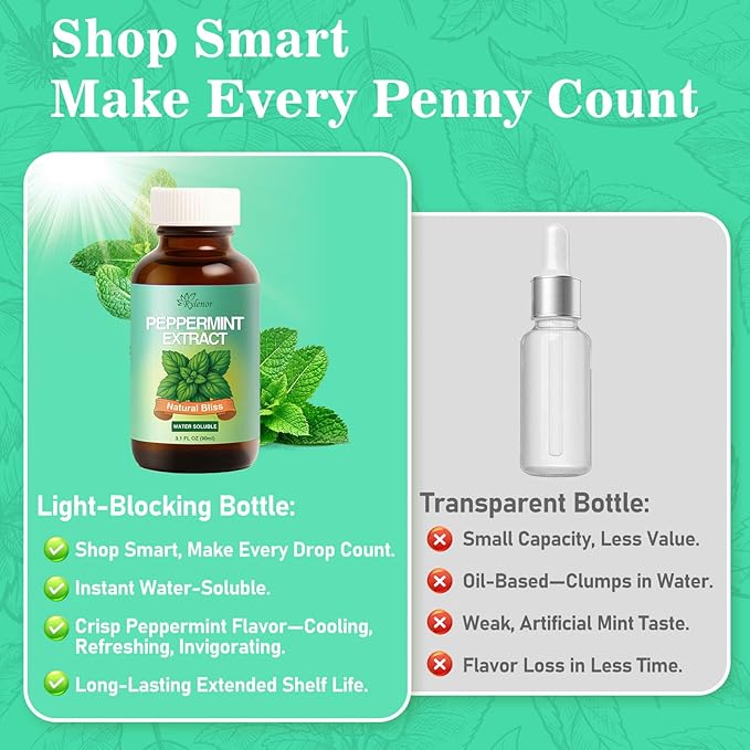 Rylenor 3 oz Peppermint Extract, Pure Mint Extract for Ice Cream, Baking, Drinks, Candy