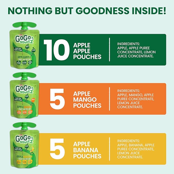 GoGo squeeZ Applesauce and Fruit Puree Variety Pack, Apple, Mango & Banana, 3.2 oz (Pack of 20)