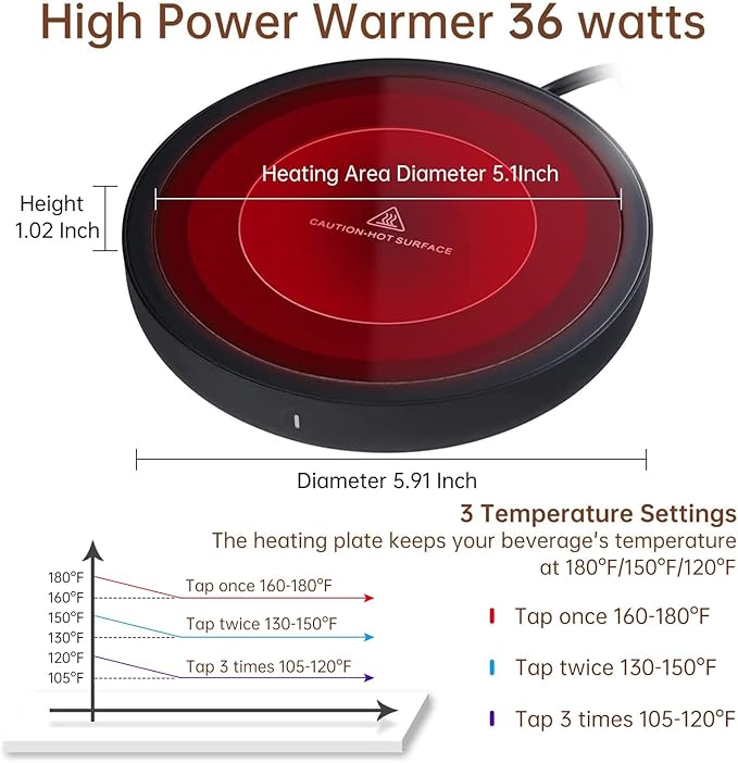 Coffee Warmer, 3-in-1 Mug Warmer with Auto Shut Off, Black, 36W Fast Heating, Perfect for Desk