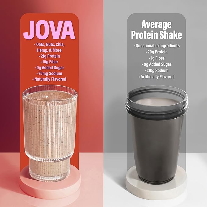 JOVA Cinnamon Smoothie Kit | Guilt-Free, Protein-Packed & Delicious | 25g Protein, 9g Fiber | Clean