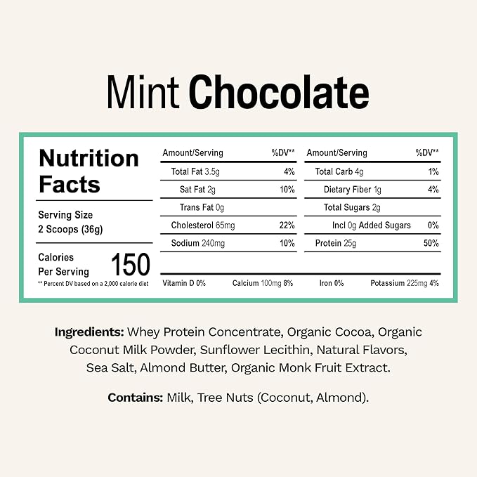 Rise Grass-Fed Whey Protein Powder - Mint Chocolate | 25g Protein No Artificial Flavors, Colors, or