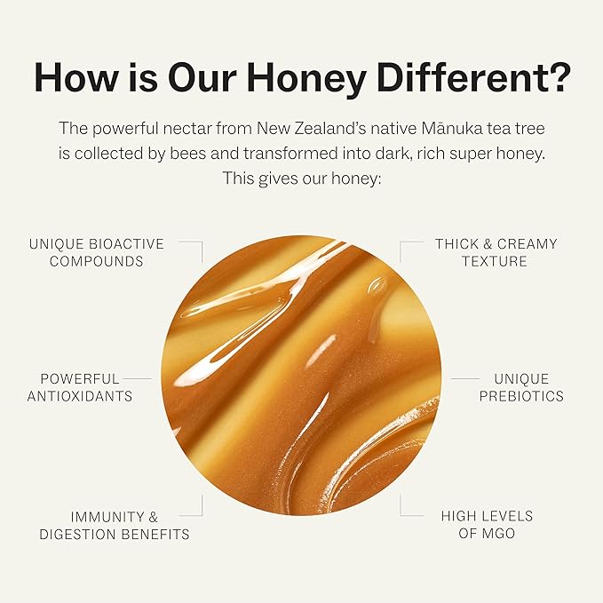 Manukora Raw Manuka Honey, MGO 850+, New Zealand Honey, Non-GMO, Traceable from Hive to Hand, Daily
