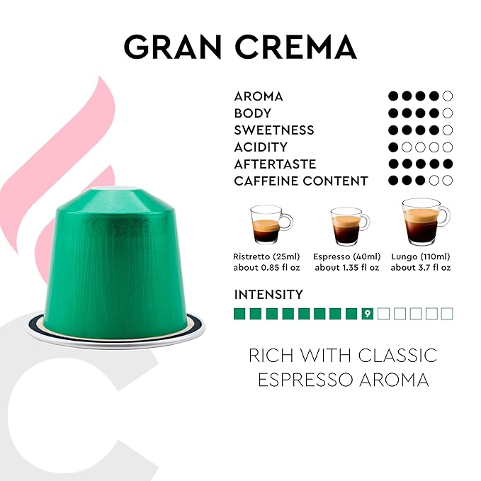 CARRARO 1927 Gran Crema - 100 Aluminum Coffee Pods Compatible with Nespresso Original line