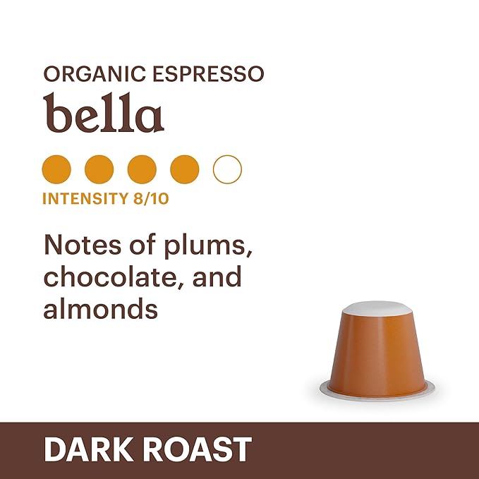 G GRANA Coffee Pods, Compatible with Nespresso OriginalLine, 20 Pack, Dark Roast, USDA Organic 100%