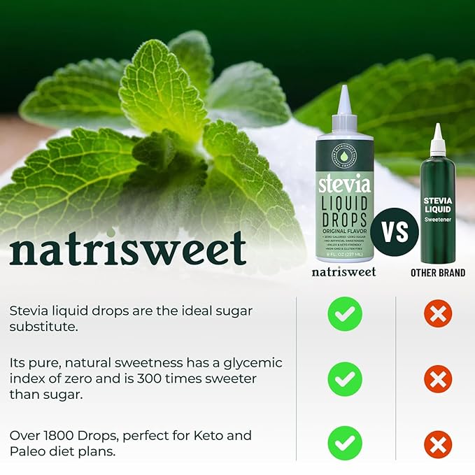 Stevia Liquid Drops, 8 Fl oz, 1823 Servings, Pure Concentrated Drops with Zero Calories & Zero